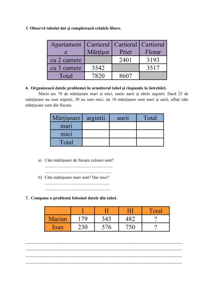 Academiaabc Fi De Lucru Clasa A Iii A Organizarea Datelor N Tabel