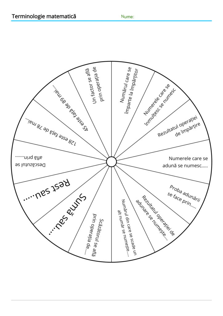 Academiaabc Terminologie MatematicÄƒ Clasele Ii Iv