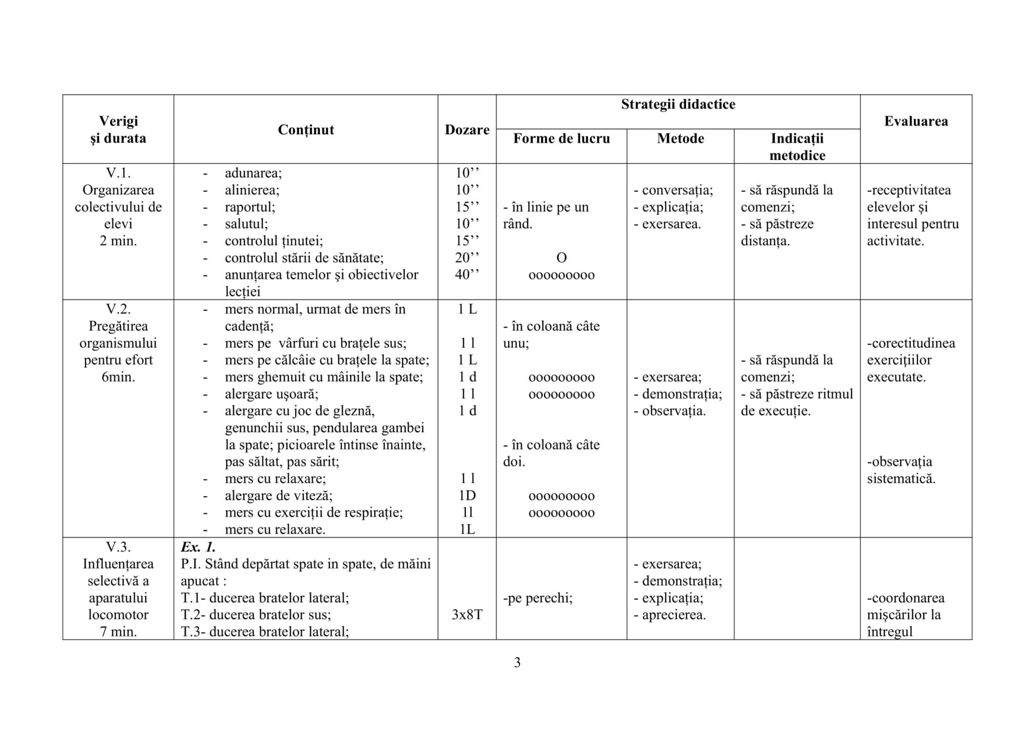 AcademiaABC – Proiect Didactic-Educație Fizică și Sport. Clasa A XI-a