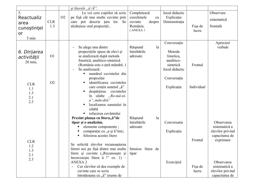 AcademiaABC – Proiect Didactic Clasa I-Sunetul și Litera â/Â