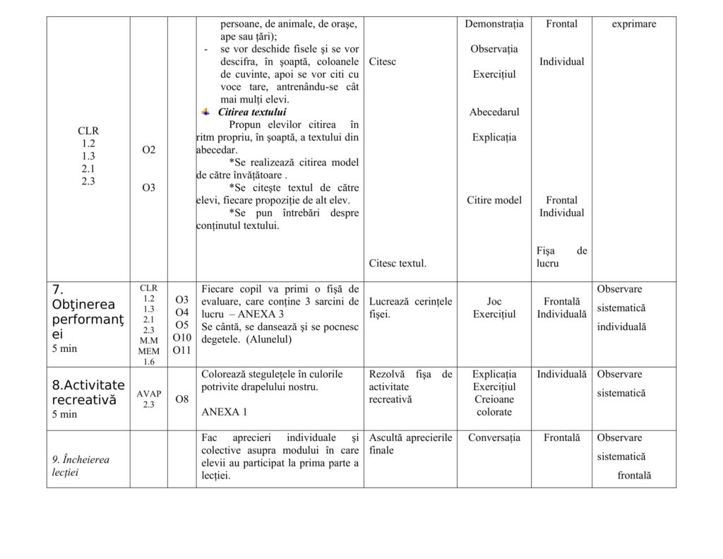 AcademiaABC – Proiect Didactic Clasa I-Sunetul și Litera â/Â